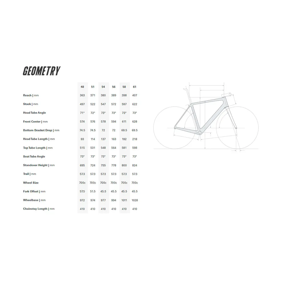 Cervélo R5 Ultegra Di2 2025 Landeveissykkel Cervélo R5 Ultegra Di2 2025 Landeveissykkel