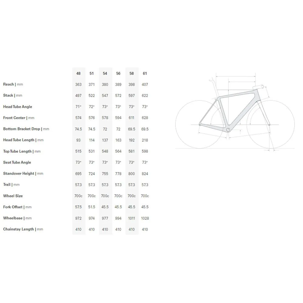 Cervélo R5 Ultegra Di2 Landeveissykkel