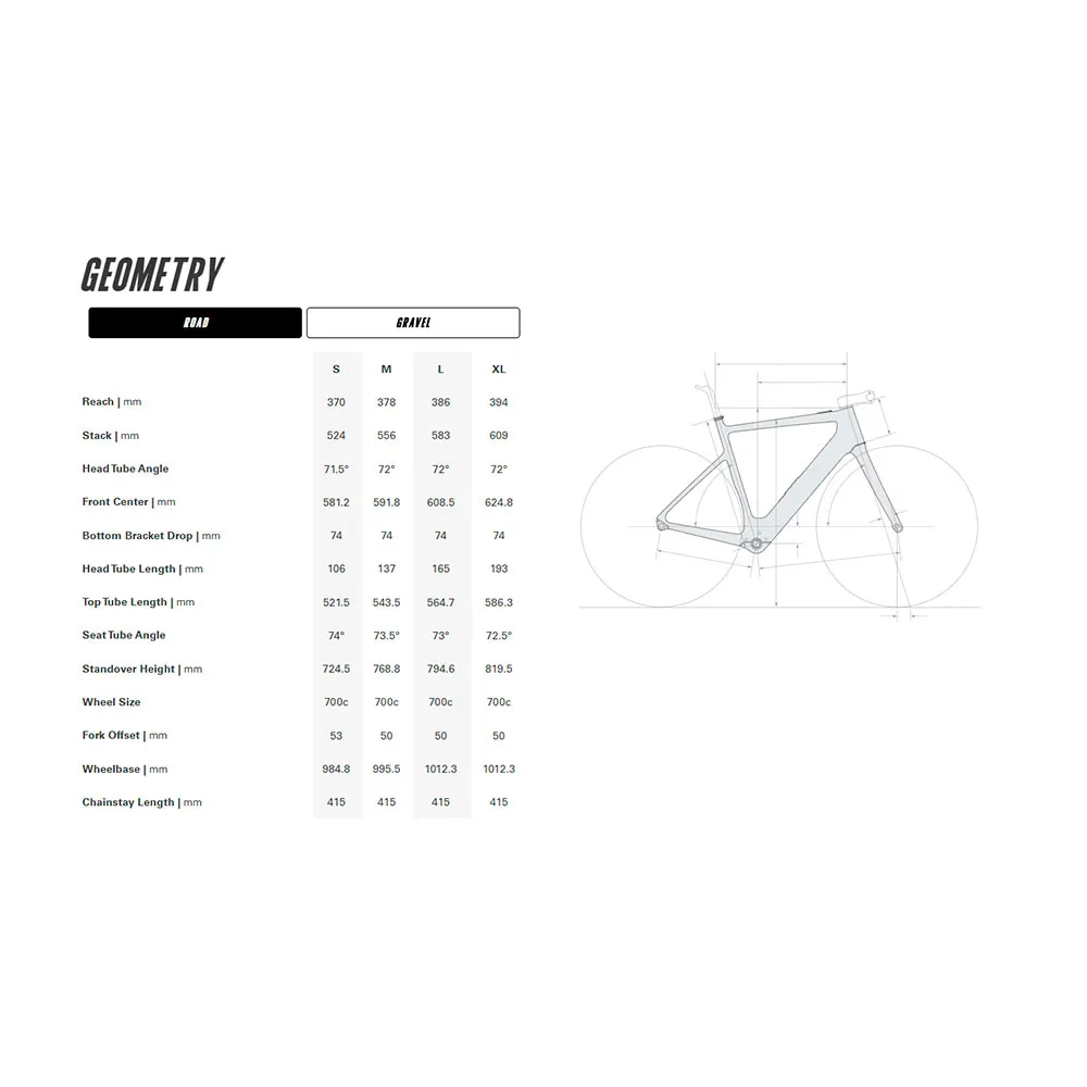 Cervélo Rouvida Rival Xpl Etap 2025 Landeveissykkel, Black cherry Cervélo Rouvida Rival Xpl Etap 2025 Landeveissykkel, Black cherry