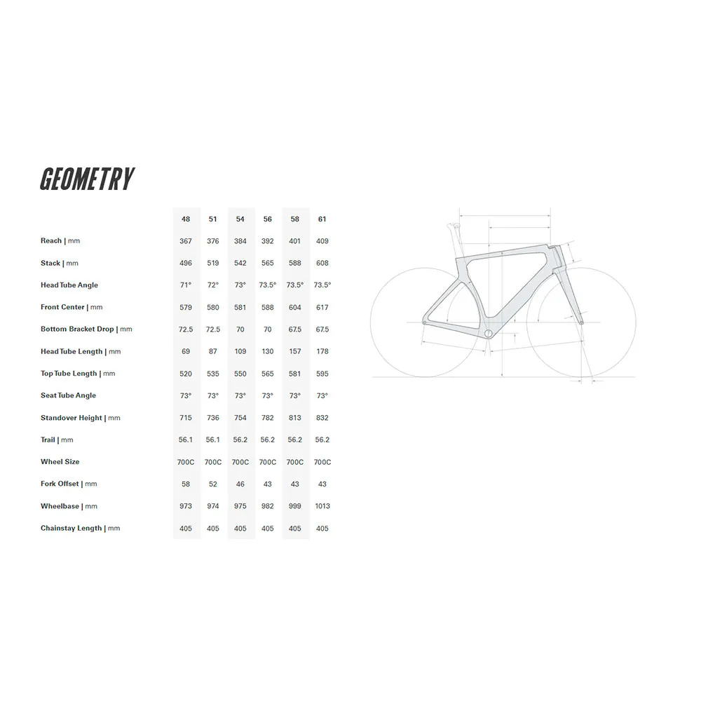 Cervélo S5 Ultegra Di2 2025 Landeveissykkel Cervélo S5 Ultegra Di2 2025 Landeveissykkel