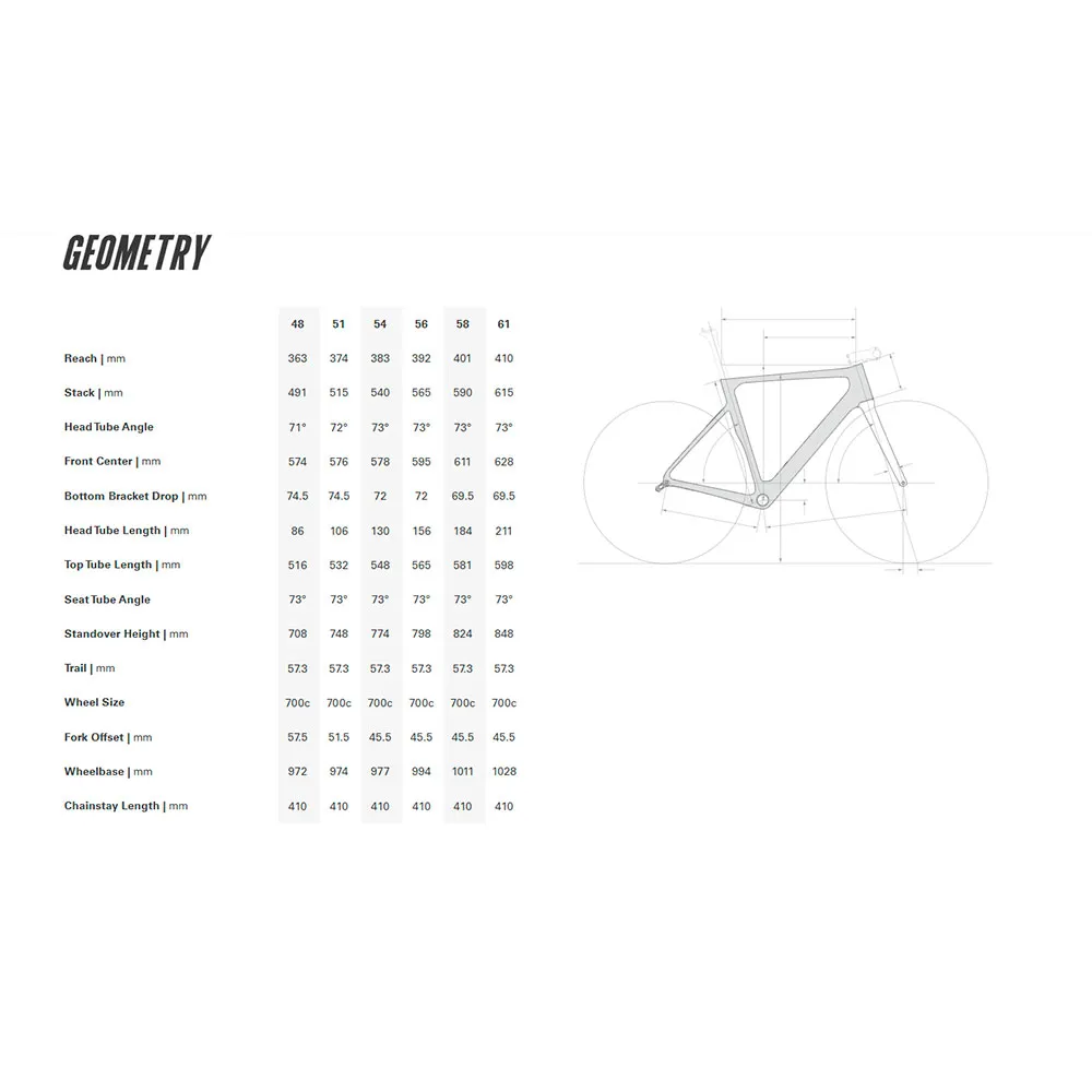 Cervélo Soloist 105 Di2 2025 Landeveissykkel Cervélo Soloist 105 Di2 2025 Landeveissykkel