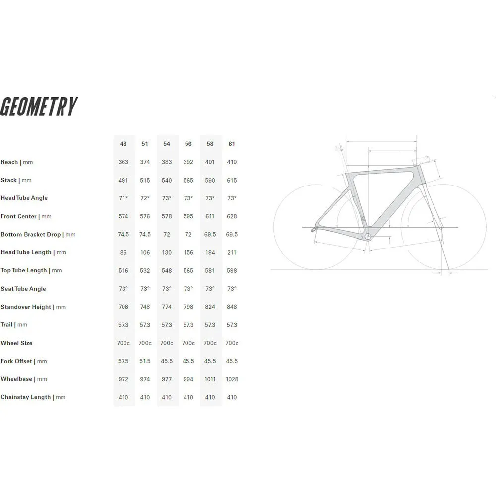 Cervélo Soloist Rival Etap Axs 2023 Landeveissykkel, Black Cervélo Soloist Rival Etap Axs 2023 Landeveissykkel, Black
