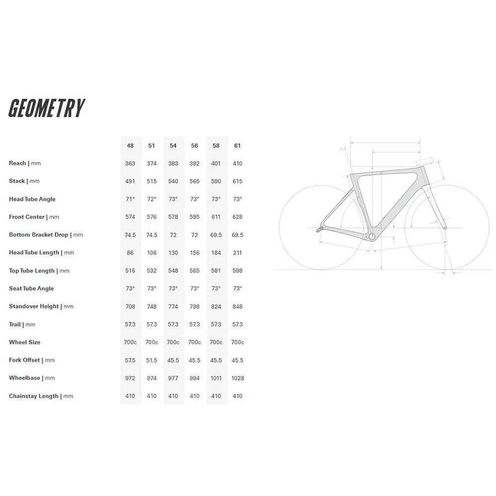 Cervélo Soloist Ultegra Di2 2025 Landeveissykkel Cervélo Soloist Ultegra Di2 2025 Landeveissykkel