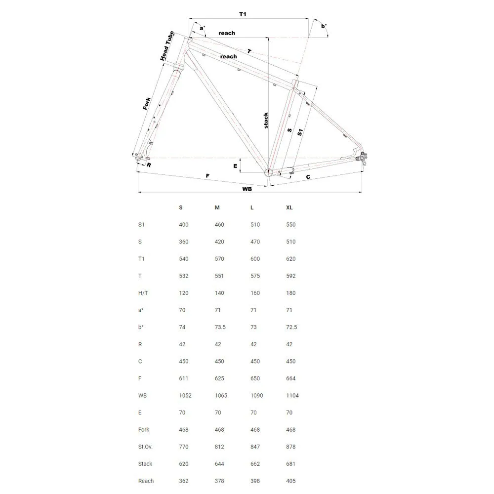 Cinelli Hobootleg Interrail Tiagra 2023 Grussykkel, Gravel sykkel