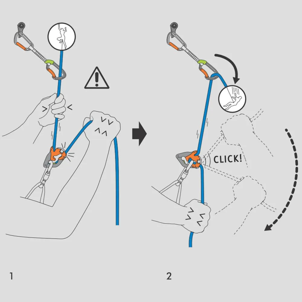 Climbing Technology Click Up Kit + Sikkertsett