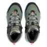 CMP 3q18584 Melnick Mid Wp Tursko