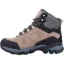 CMP 3q18586 Melnick Mid Tursko