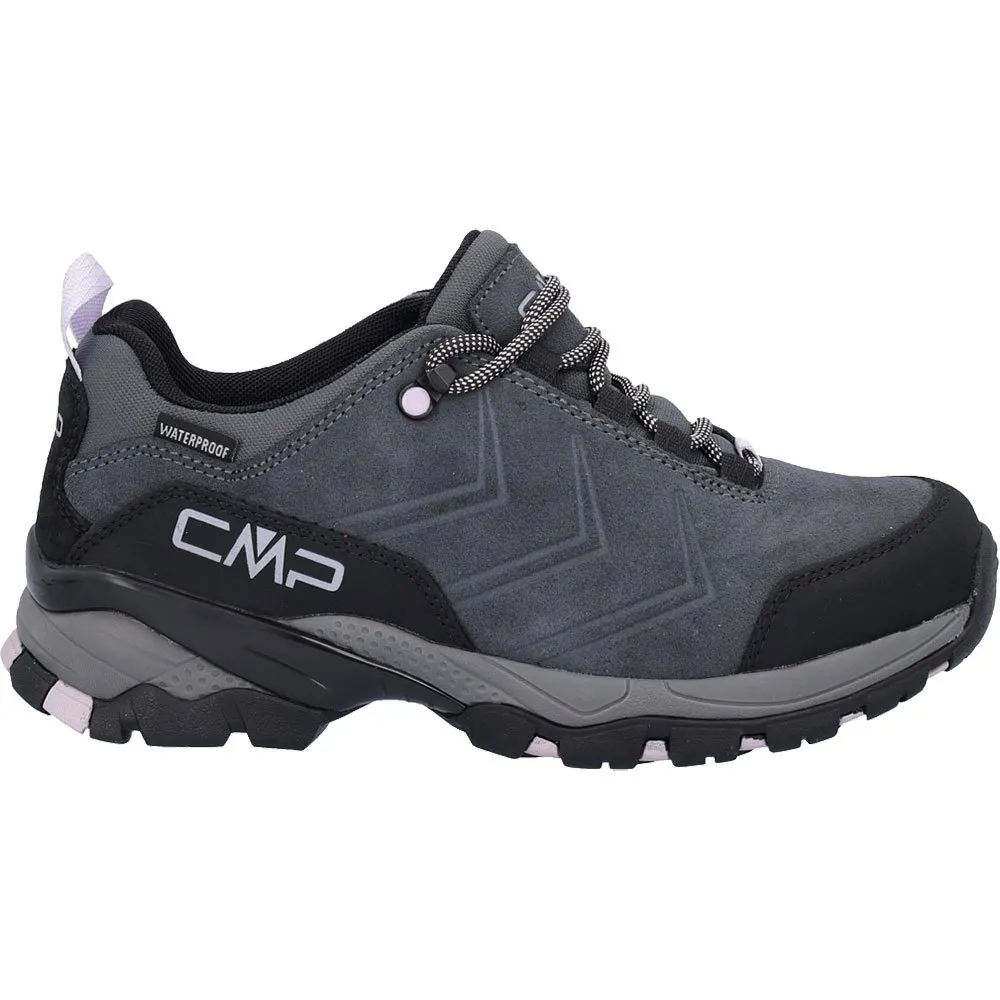 CMP Melnick Low Tursko CMP Melnick Low Tursko