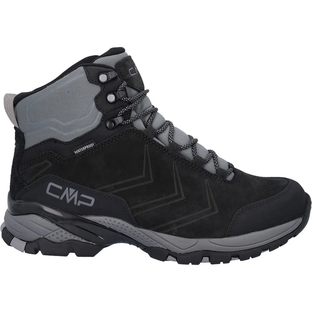 CMP Melnick Tursko