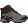 CMP Melnick Tursko