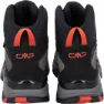 CMP Melnick Tursko