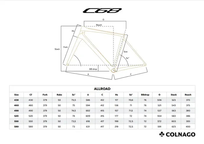 Colnago C68 All Road Frameset Cockpit included Colnago C68 All Road Frameset Cockpit included