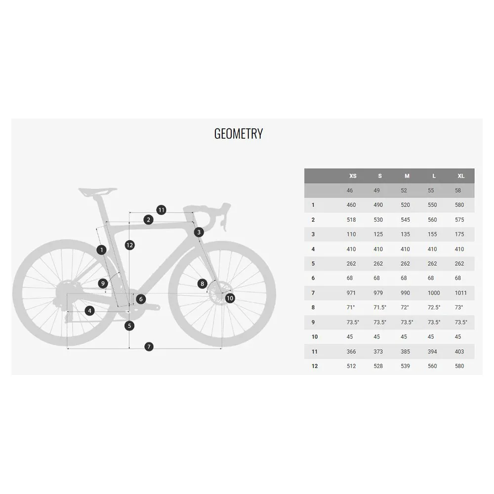Coluer Code 6.8 Force Etap Axs 2024 Landeveissykkel