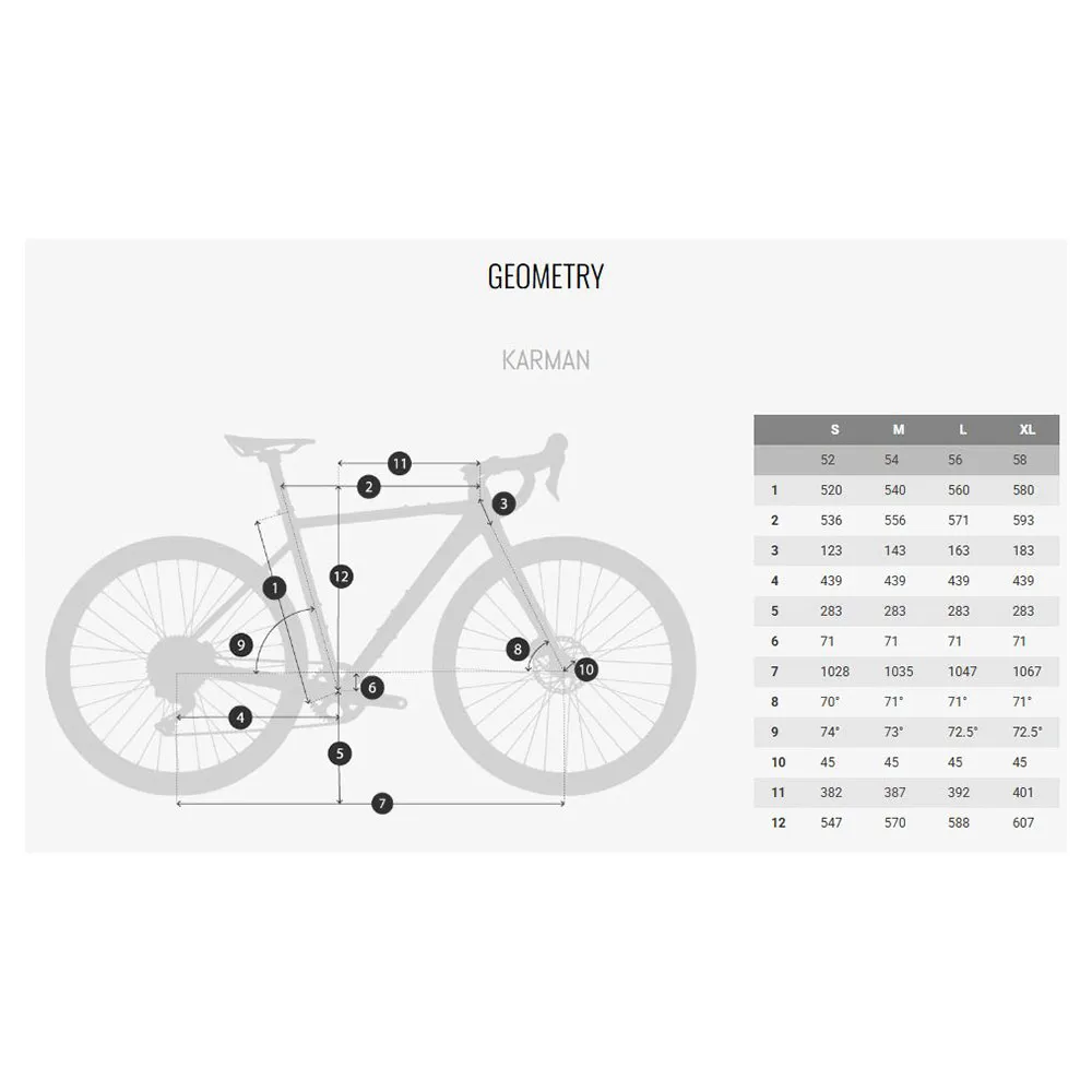 Coluer Karman 6.5 Grx 800 2024 Grussykkel, Grey, Gravel sykkel