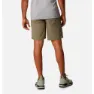 Columbia Maxtrail Shorts
