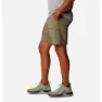 Columbia Maxtrail Shorts