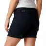Columbia Peak To Point Shorts