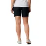 Columbia Peak To Point Shorts