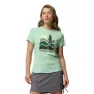 New mint / get hiked