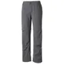 Columbia Silver Ridge 2.0 Convertible Bukser