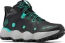 Black, electric turquoise 2