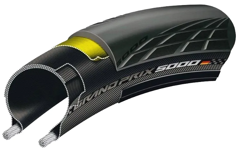 Continental GP 5000 S TR Sykkeldekk Continental GP 5000 S TR Sykkeldekk