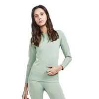 Craft Core Dry Active Dame Baselayer Med Lange Ermer Craft Core Dry Active Dame Baselayer Med Lange Ermer