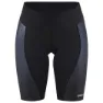 Craft Pro Nano Sykkelshorts Uten Seler