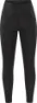 Craft Women's Adv Hit Tights