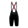 Craft Women's Adv Offroad Bib Shorts, Black/coral
