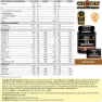 Crown Sport Nutrition 3:1 Recovery+ Gjenopprettingsboks Med Enkeltdoser Sjokolade 50g 10 Enheter, Black, One Size