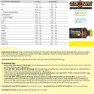 Crown Sport Nutrition Boks Med Energigeler Sitron 40g 12 Enheter, Black / yellow, One Size