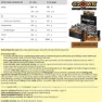 Crown Sport Nutrition Energibar Boks Dobbel Sjokolade 60g 12 Enheter, Black / brown, One Size