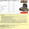 Crown Sport Nutrition Energibar Boks Jordbær 60g 12 Enheter, Black / red / green, One Size