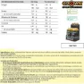 Crown Sport Nutrition Hyper 30 Hydro Neutral Boks Med Energigeler 75g 10 Enheter