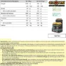 Crown Sport Nutrition Hyper 45 Neutral Boks Med Energigeler 75g 10 Enheter