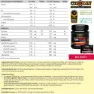Crown Sport Nutrition Isodrink Isotonisk Enkeltdoseringsboks Bær 32g 12 Enheter, Black, One Size