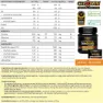 Crown Sport Nutrition Isotonic Drink Powder Energi Appelsin 640g, Black, One Size