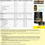 Crown Sport Nutrition Pulver Til Isotonisk Drikke Sitron 640g, Black, One Size