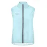 Cube Atx Cmpt Vest