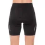 Cube Blackline Shorts