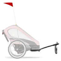 CYBEX Zeno Kit