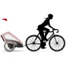 CYBEX Zeno Kit, Black, One Size
