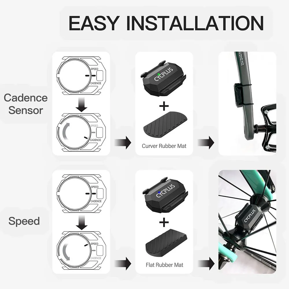 Cycplus C3 Kadensføler, Black Cycplus C3 Kadensføler, Black