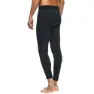 Dainese No Wind Thermo Baselagbukser