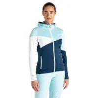 Dare 2b Convey Iii Core Stretch Jakke Dare 2b Convey Iii Core Stretch Jakke