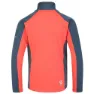 Dare 2b Emergent Core Jakke