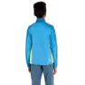 Dare 2b Emergent Core Jakke