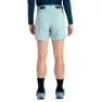 Dare 2b Melodic Pro Ii Shorts