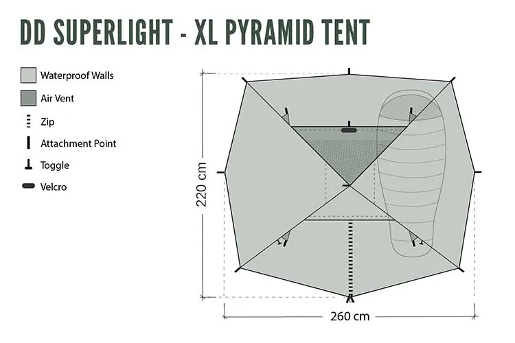 DD Hammocks SuperLight Pyramide XL Telt